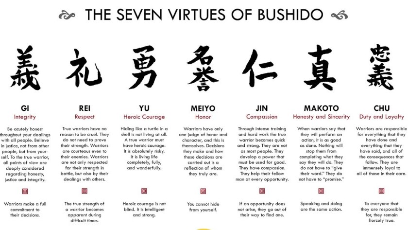  Bushido