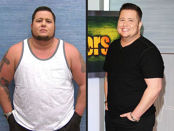 Chaz Bono