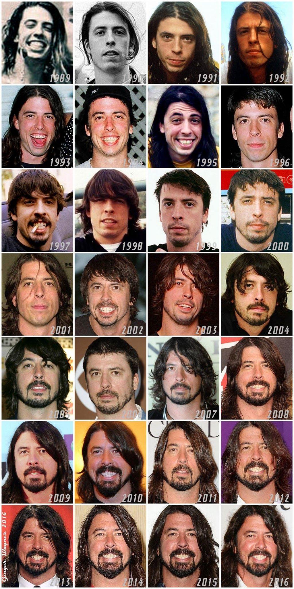 Dave Grohl